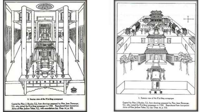 Bocetos de la sinagoga de Kaifeng