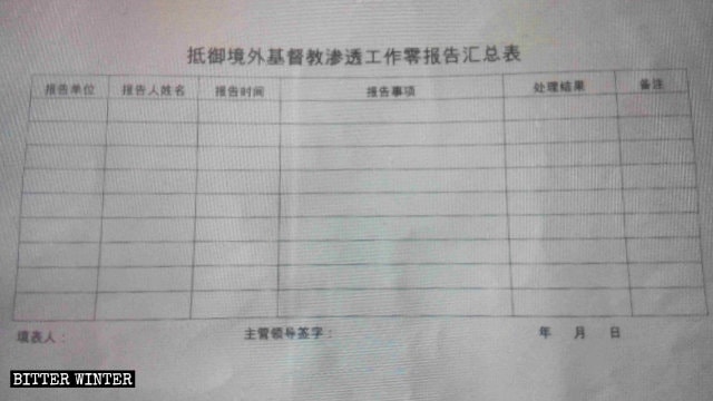 Tabla de resumen para informes cero relacionados con el Trabajo de resistencia a la infiltración cristiana extranjera.